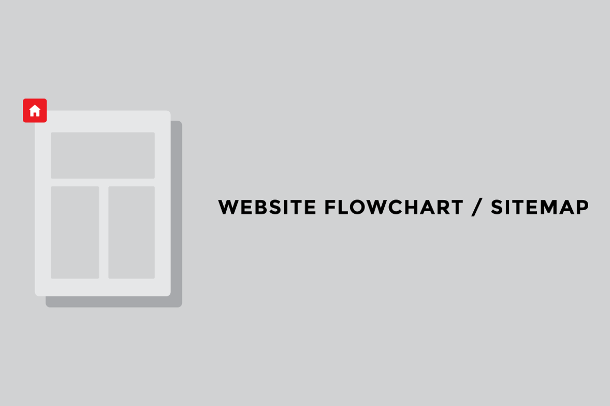 Website Flowchart, a Mockup by Luxgood Creative (Photo 1 of 4)