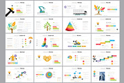 ProIn Business Powerpoint, a Presentation Template by GreenDesign (Thumbnail 7 of 9)