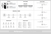 Multipurpose Keynote Template, a Presentation Template by Presentation Official (Thumbnail 3 of 9)