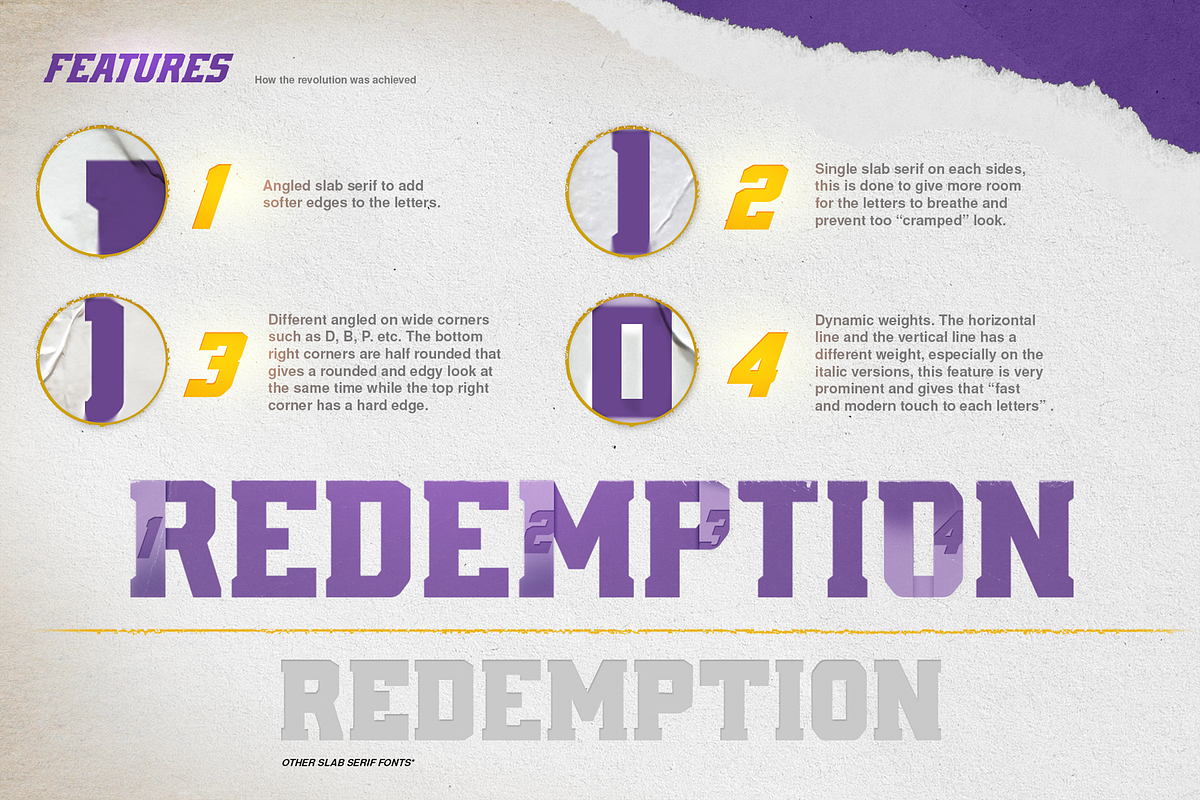 AZN Knuckles Varsity, a Slab Serif Font by AthayaDZN (Photo 3 of 13)