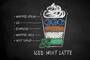 48 Coffee Recipes (paper cup), an Object Graphic by Sonya Illustrations (Thumbnail 4 of 10)