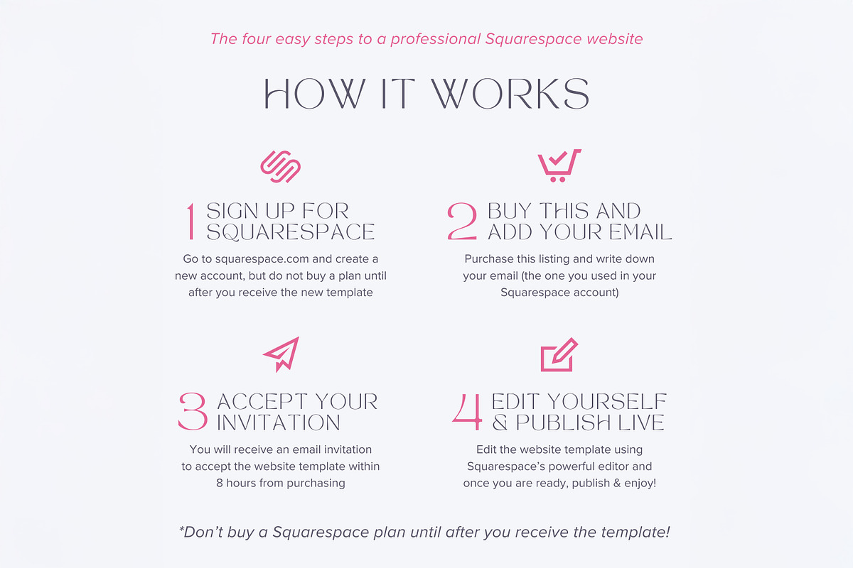 Esthetician Squarespace Template, a Squarespace Template by vectorocean (Photo 10 of 11)