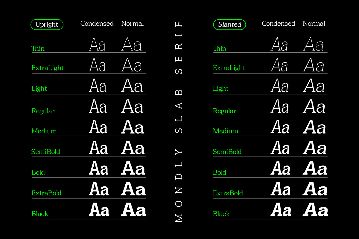 Mondly - Slab Serif, a Font by Dora Typefoundry (Photo 4 of 12)