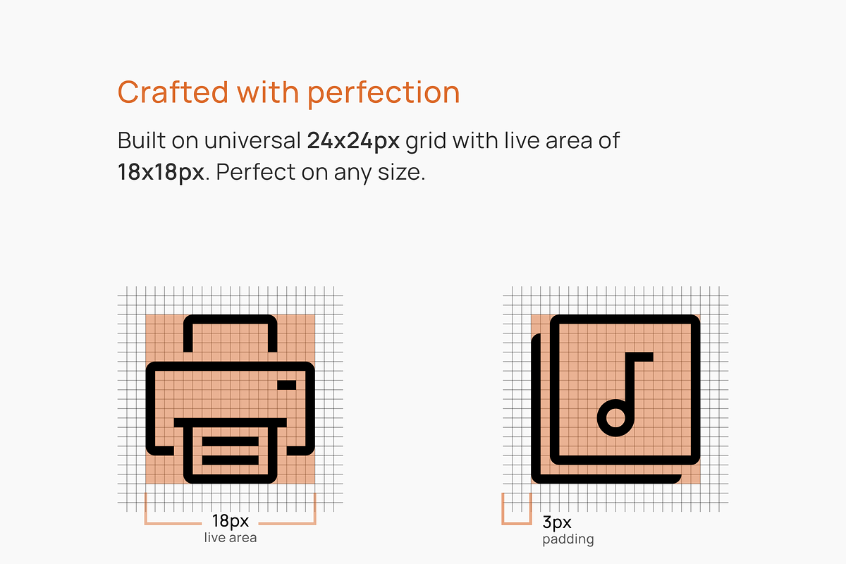 Nift Essential Line Icons, an Outline Icon by KushJain (Photo 3 of 5)