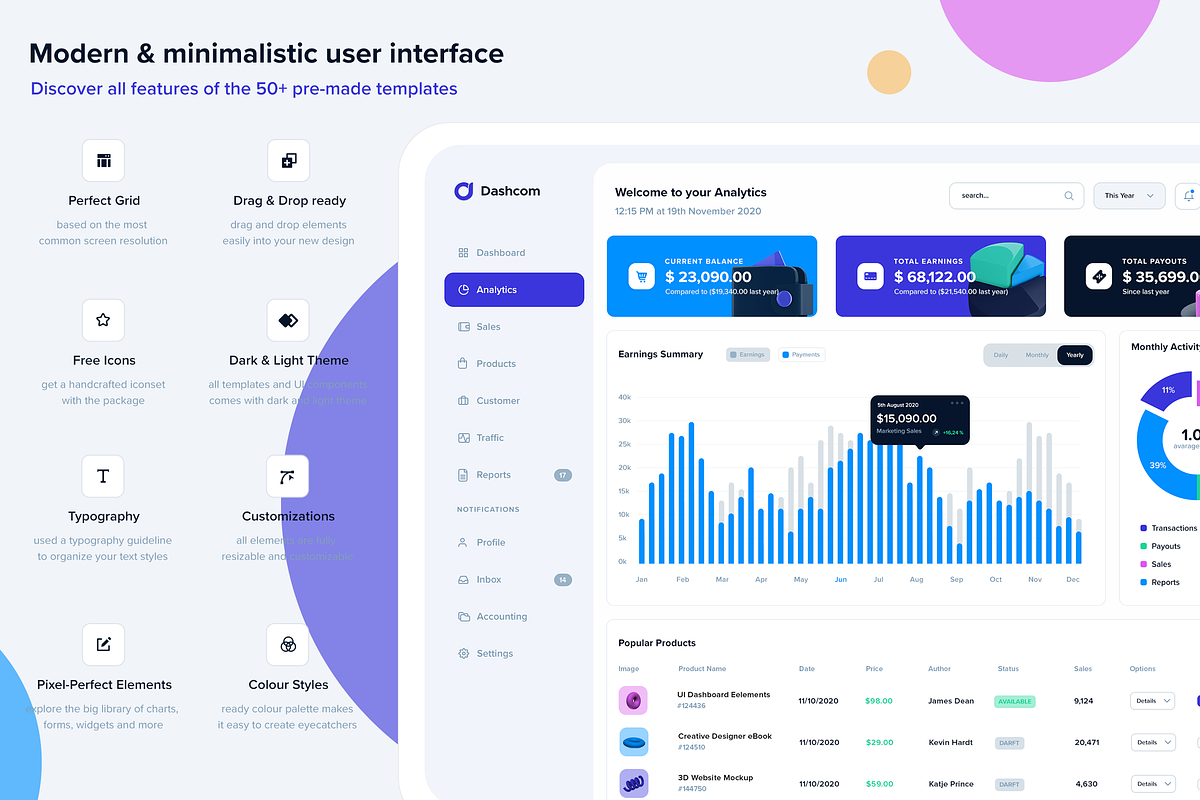 Dashcom - Dashboard UI Kit, a Templates & Theme by KL-Webmedia (Photo 4 of 6)