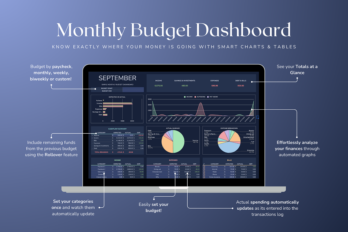 Simple Monthly Budget - Darkmode, a Templates & Theme by The Creative Plans co (Photo 4 of 10)