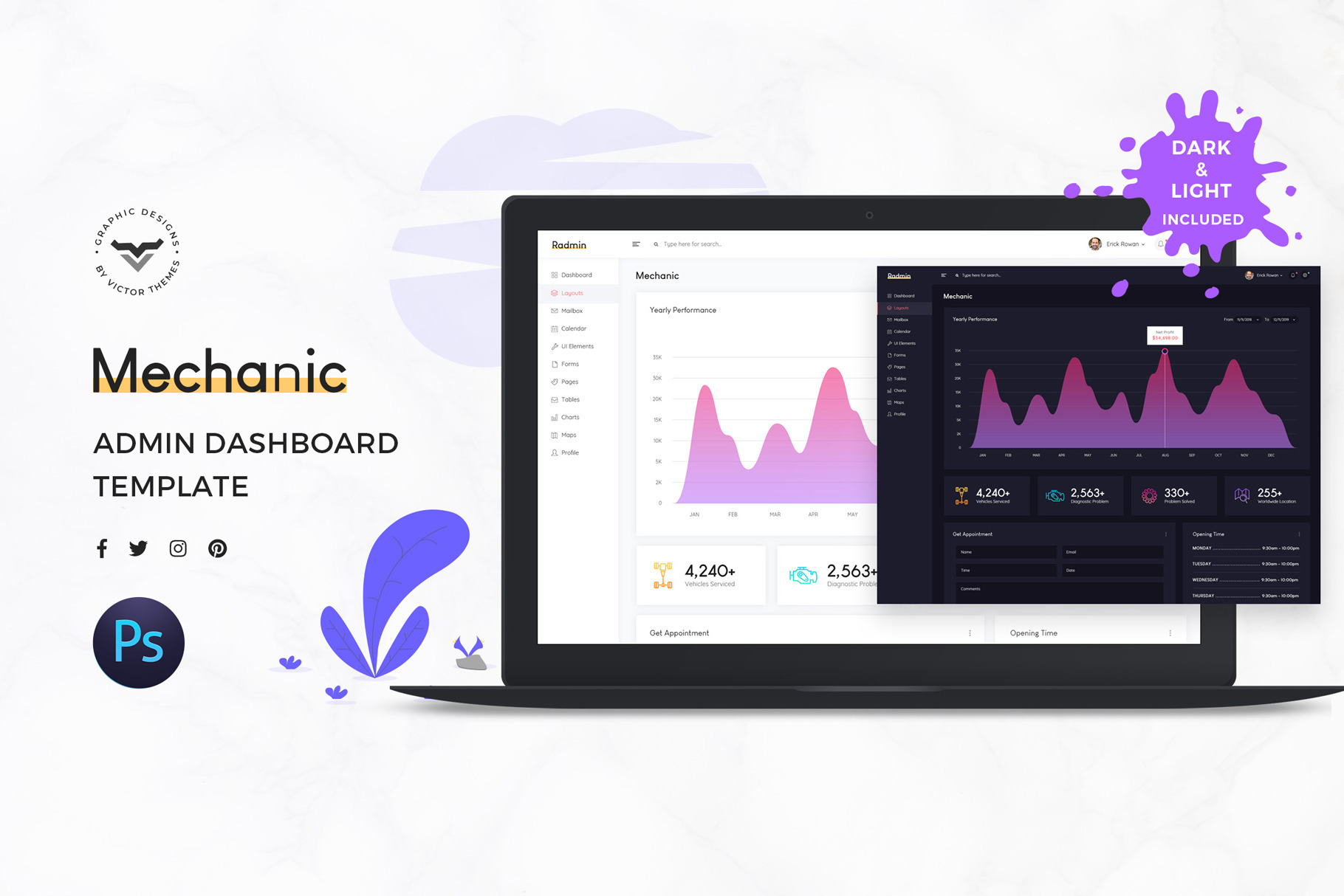 Mechanic Admin Dashboard UI Kit, an UI Kit Template by VictorThemes