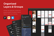 Belikan - Small Medium E-Commerce, an UI Kit Template by Agensip Design Agency (Thumbnail 7 of 10)