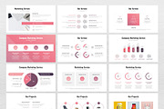 Digital Marketing Plan PowerPoint, a Presentation Template by White Graphic (Thumbnail 6 of 9)
