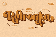 Angel Coast - Retro Modern Font, a Sans Serif Font by Pandeka Studio (Thumbnail 2 of 12)