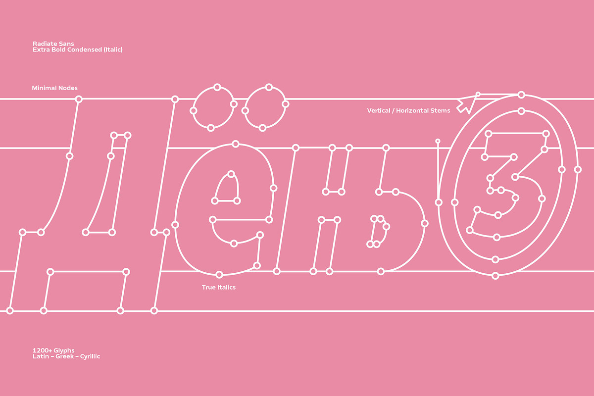 Radiate-Sans Font Family preview 6