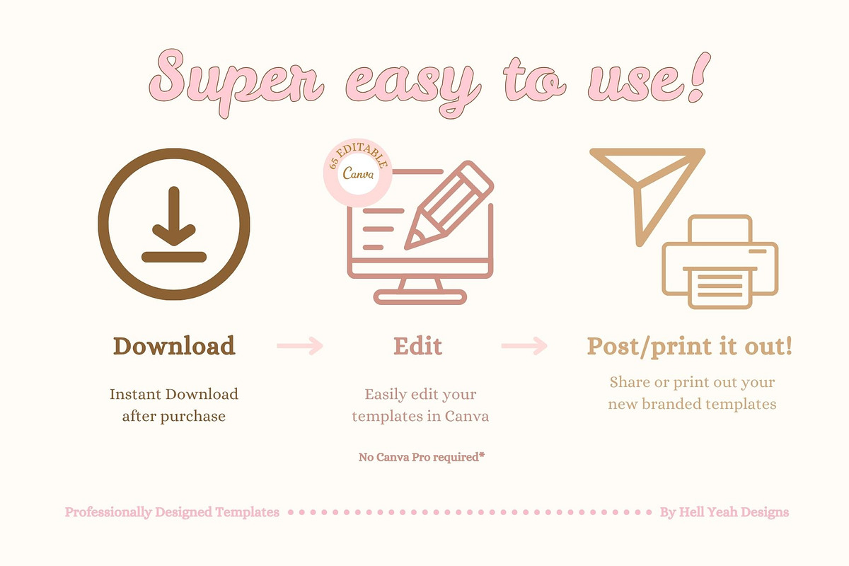 Bakery Brand Stationery Bundle, a Stationery Template by Hell Yeah Designs (Photo 3 of 12)