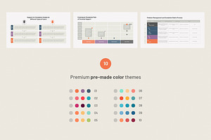 Escalation Matrix PowerPoint