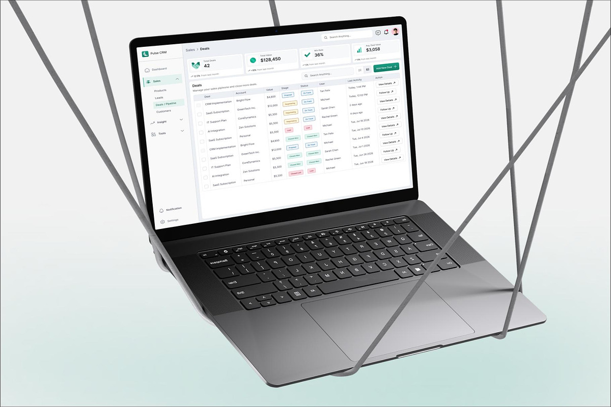Pulse CRM Sales Insights Dashboard, an UI Kit Template by Creative Perspective (Photo 7 of 8)