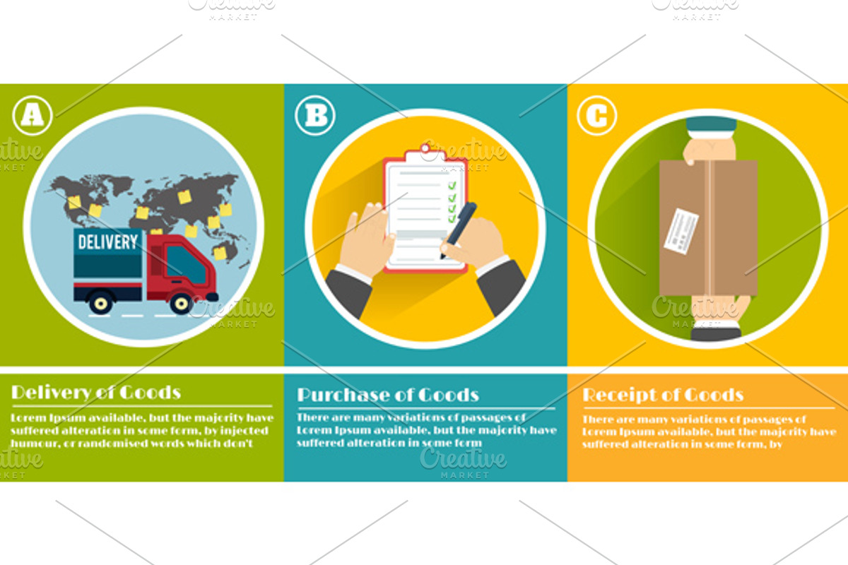 Set internet shopping process