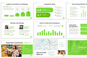 Grocise - Grocery Keynote Template, a Presentation Template by SlideFactory (Thumbnail 4 of 4)
