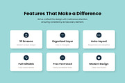 Sukha – Yoga & Meditation App Design, an App Template by twinstd (Thumbnail 2 of 5)