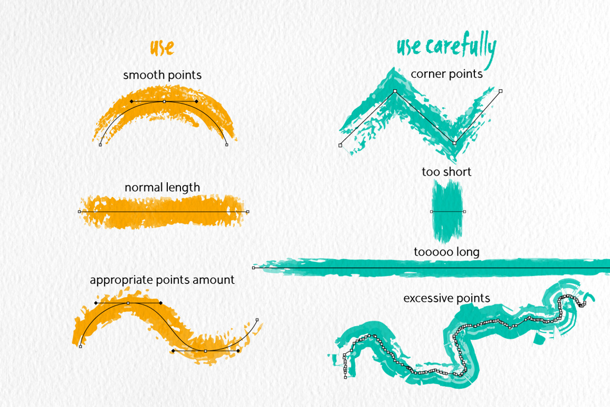 Old Brushes for Illustrator, a Brush Add-On by Mazheika Store (Photo 4 of 9)