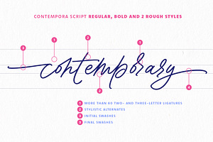 Contempora Font Family