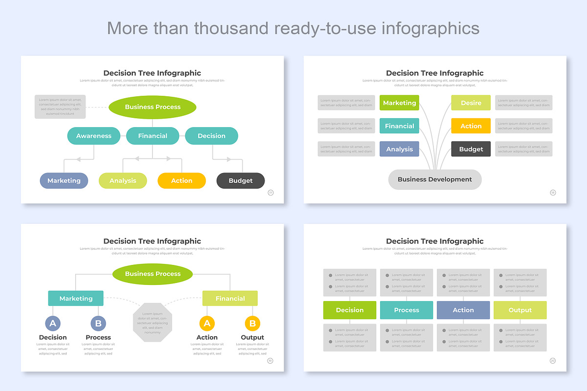 Decision Tree infographic Google, a Presentation Template by Mighty-Slide (Photo 6 of 7)