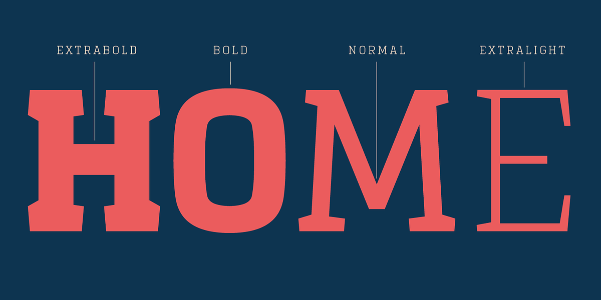 Vivala Slab, a Slab Serif Font by VivalaType (Photo 4 of 9)