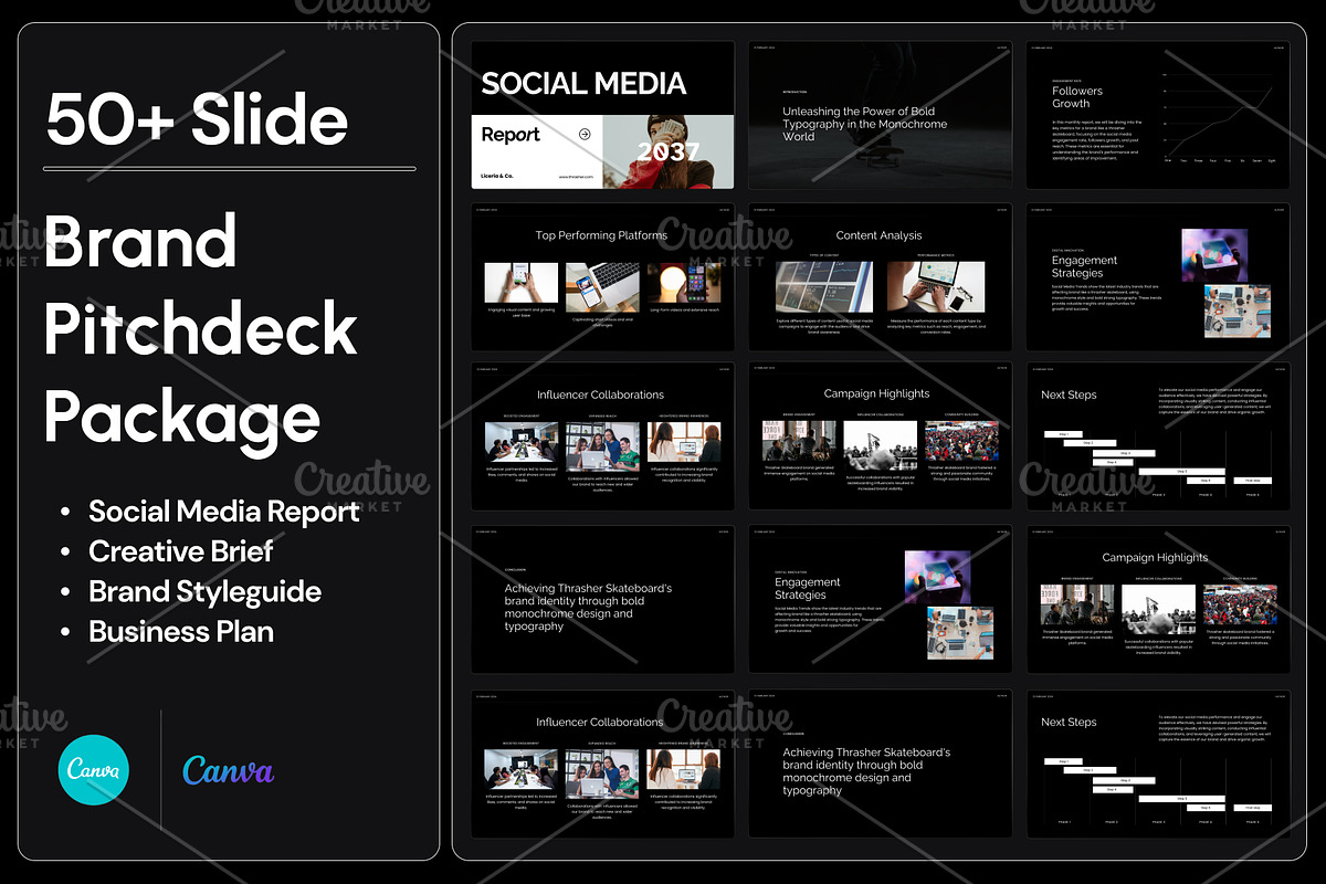 Brand Package Presentation | Canva, a Presentation Template by bonjourdsgnco (Photo 1 of 10)
