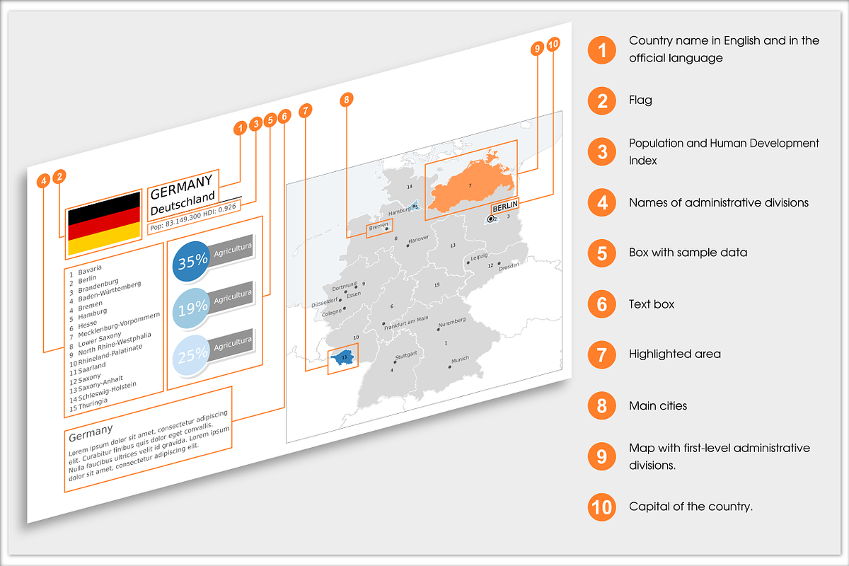 195 Map Infographics, a Presentation Template by Cartorical (Photo 3 of 7)