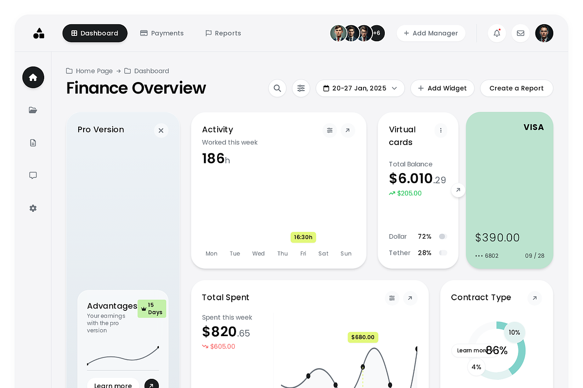 Finance Dashboard UI HTML, a HTML Template by CodeTurtle (Photo 1 of 2)