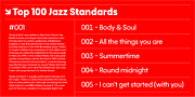 Redoneta, a Sans Serif Font by Rafael Jordan (Thumbnail 5 of 9)