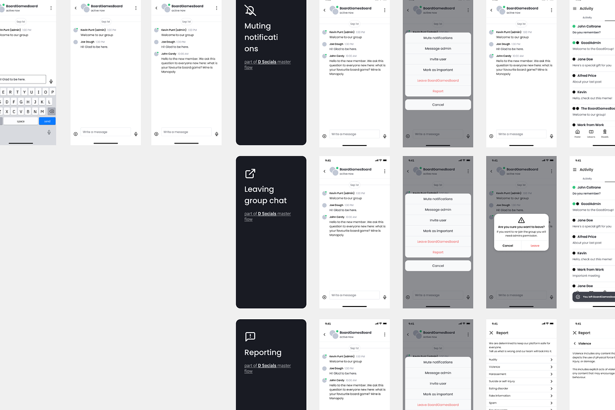 Mobile Wireframe Flows Kit for Figma, a Wireframe Template by Fantastic Greg (Photo 7 of 7)