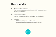 Minimalist Canva Portfolio Website, a Landing Page Template by batang (Thumbnail 5 of 5)