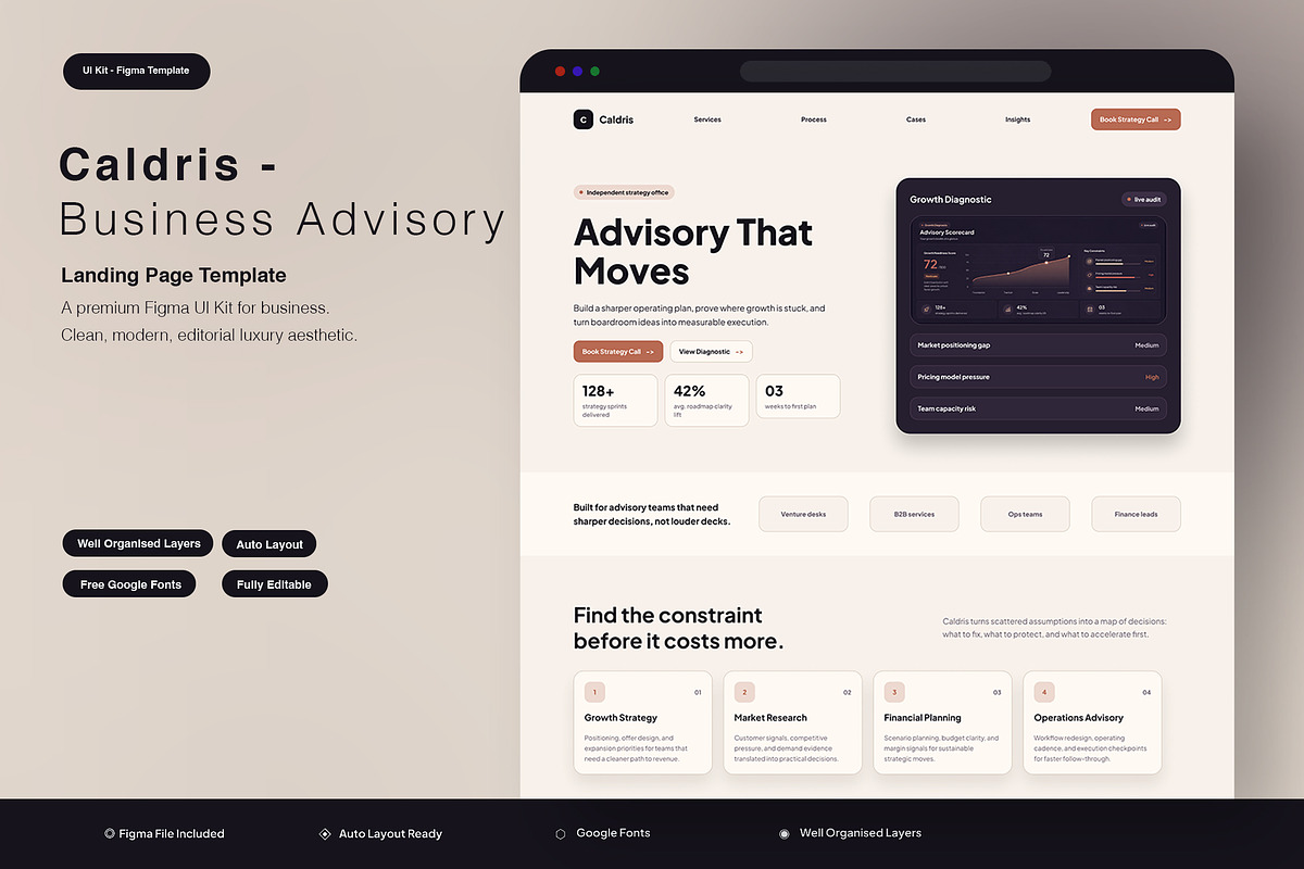Business Advisory Landing Page, an UI Kit Template by Pitchlook.Studio (Photo 1 of 3)