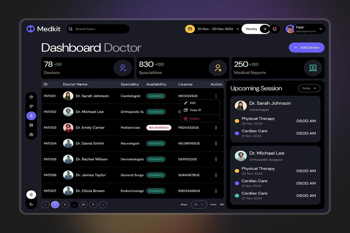 MedKit Medical SaaS Dashboard UI KIT, an UI Kit Template by Creative Perspective (Photo 3 of 7)