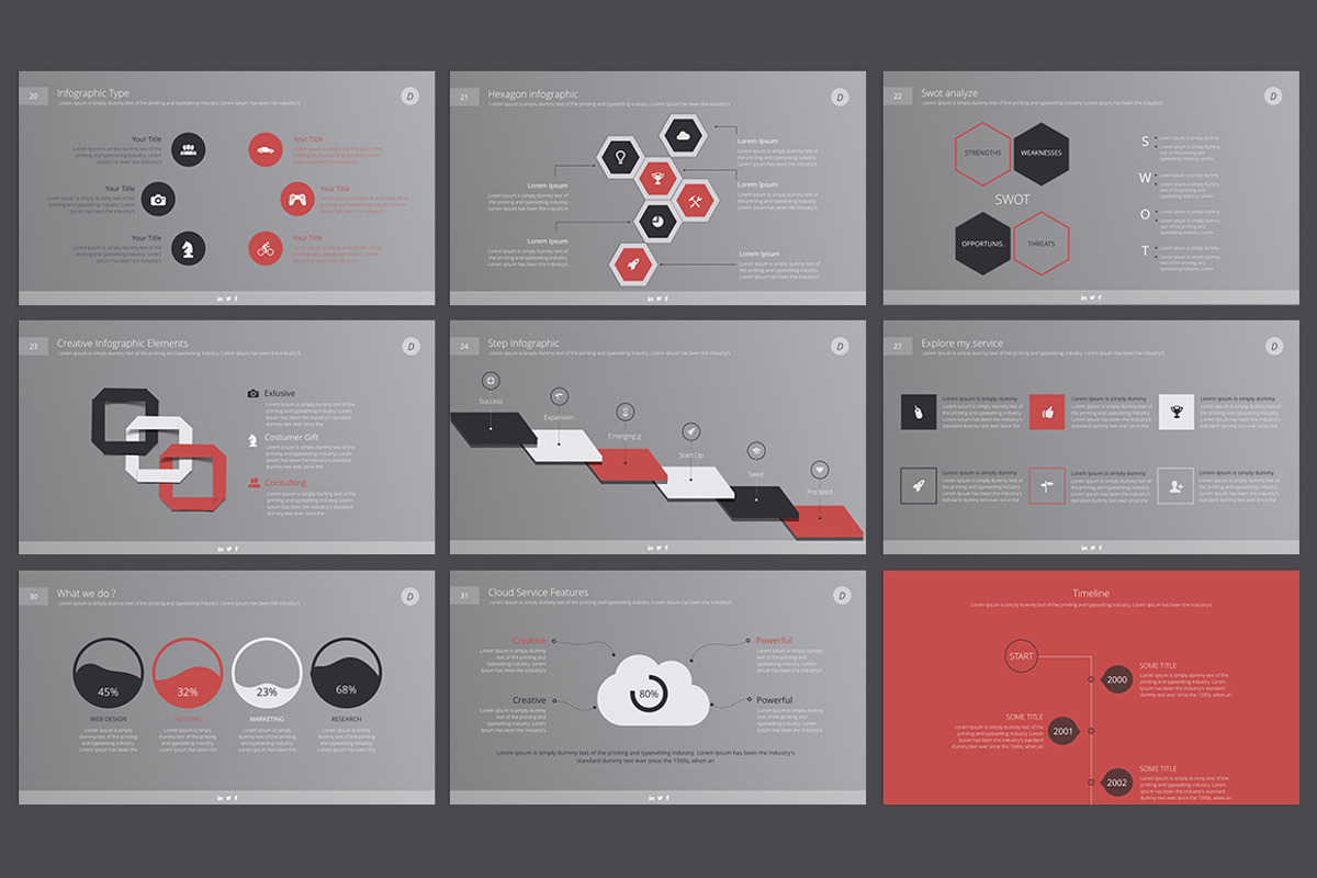 Deepo Keynote Template, a Presentation Template by VigitalArt (Photo 3 of 5)