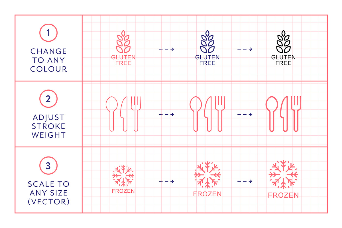 Food Packaging Line Icons, an Outline Icon by Made by Made (Photo 3 of 8)