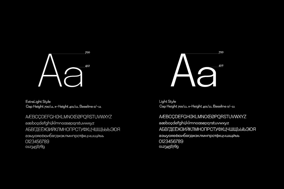 Bocfer Font Family, a Sans Serif Font by Ryul Davidson (Photo 7 of 26)