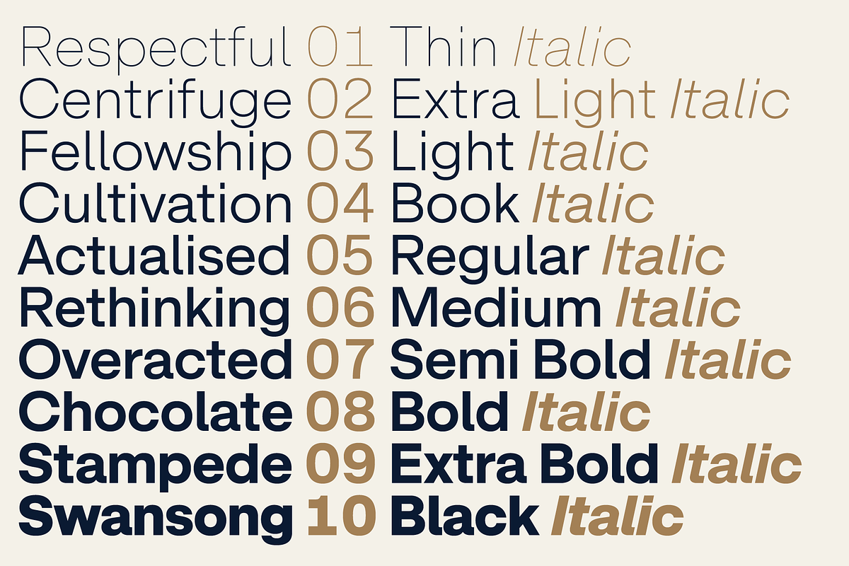 Cubron Grotesk 30 %Off, a Sans Serif Font by Horizon Type Foundry (Photo 4 of 16)