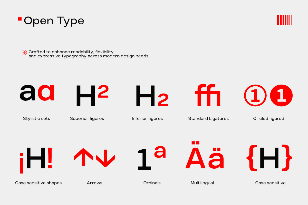 TBJ Elvaro Grotesque Sans Family, a Sans Serif Font by Taboja Studio (Photo 5 of 16)