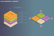 Isometric Infographics, a Templates & Theme by InnovativeDesign (Thumbnail 2 of 5)