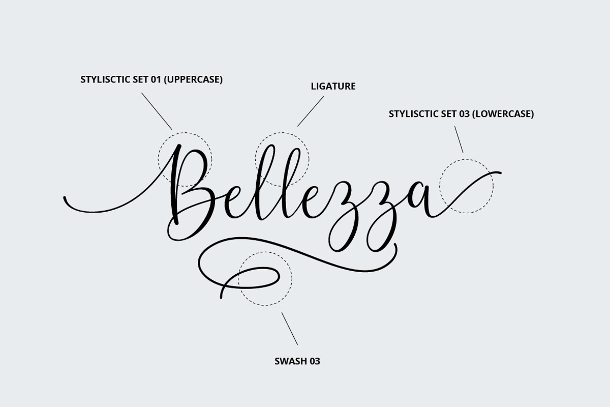 Belly Betty Script preview 5
