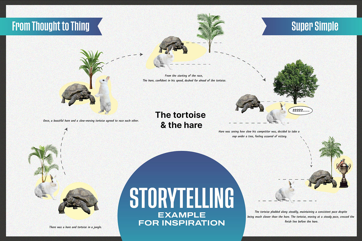 Storytelling and Collage Kit, an Object Illustration by SNIPESCIENTIST (Photo 7 of 44)
