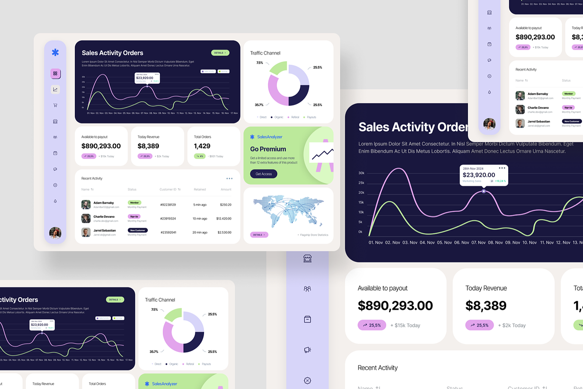 Sale Analytics Admin Dashboard, a Websites & App Template by SquidPixey (Photo 5 of 5)