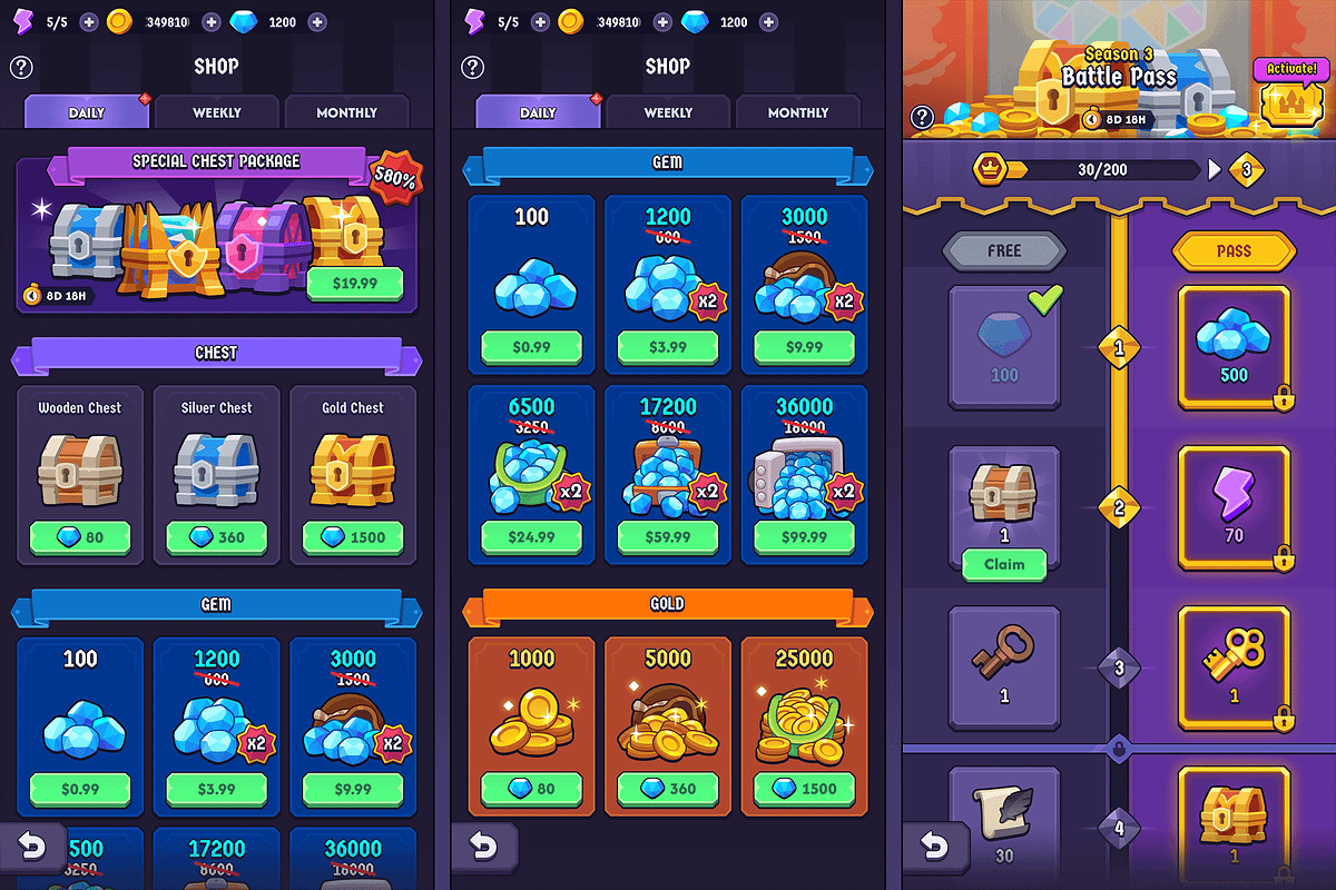 GUI Pro - Fantasy Hero, an UI Kit Template by LAYERLAB (Photo 23 of 29)