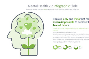 Mental Health V.2 PowerPoint