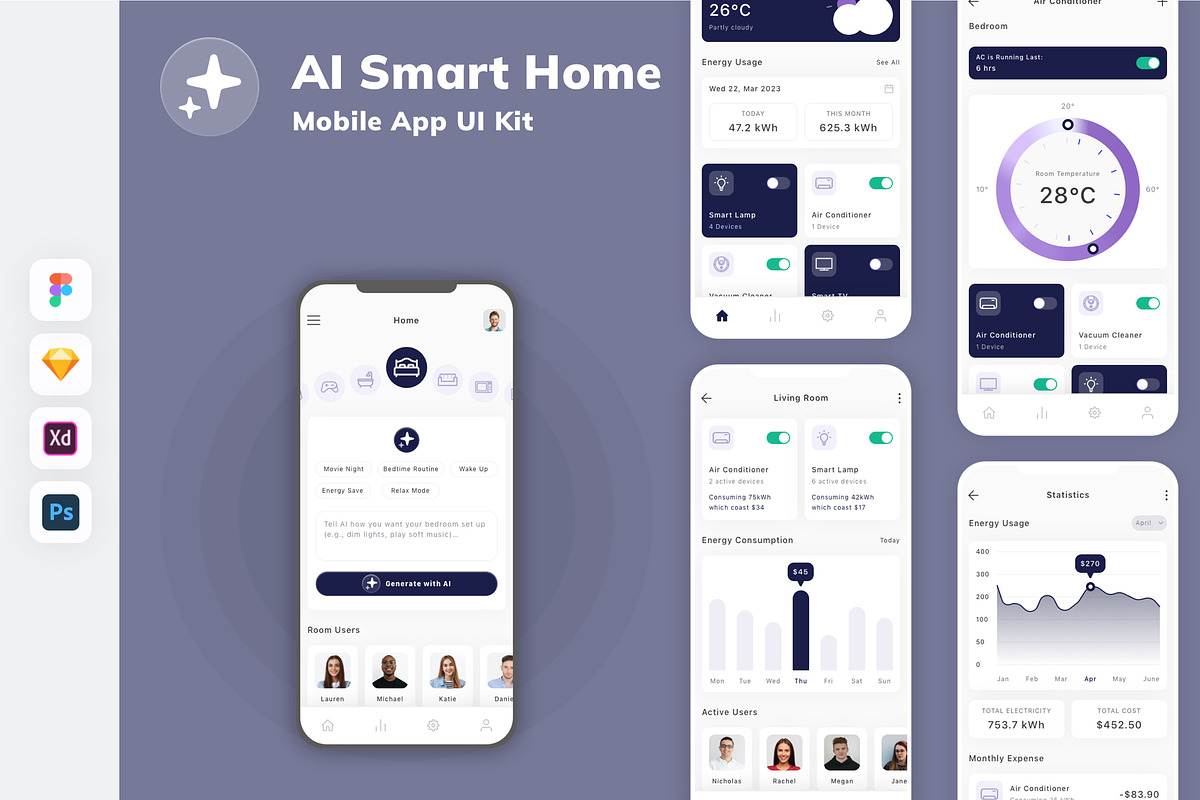 AI Smart Home Mobile App UI Kit, an UI Kit Template by uicube