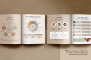 4 in 1 Course Creator Super Bundle E, a Magazine Template by Mirazz (Thumbnail 9 of 48)