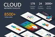 Cloud - Keynote Template, a Presentation Template by ProfessionalSlide (Thumbnail 1 of 6)
