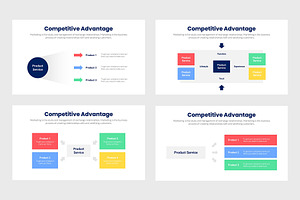 Competitive Advantage Infographics