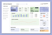 Finance Management Dashboard, an UI Kit Template by MightyDesign (Thumbnail 2 of 5)
