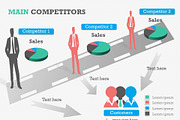 Main Competitors PowerPoint Template, a Presentation Template by Yes Presentations (Thumbnail 12 of 26)